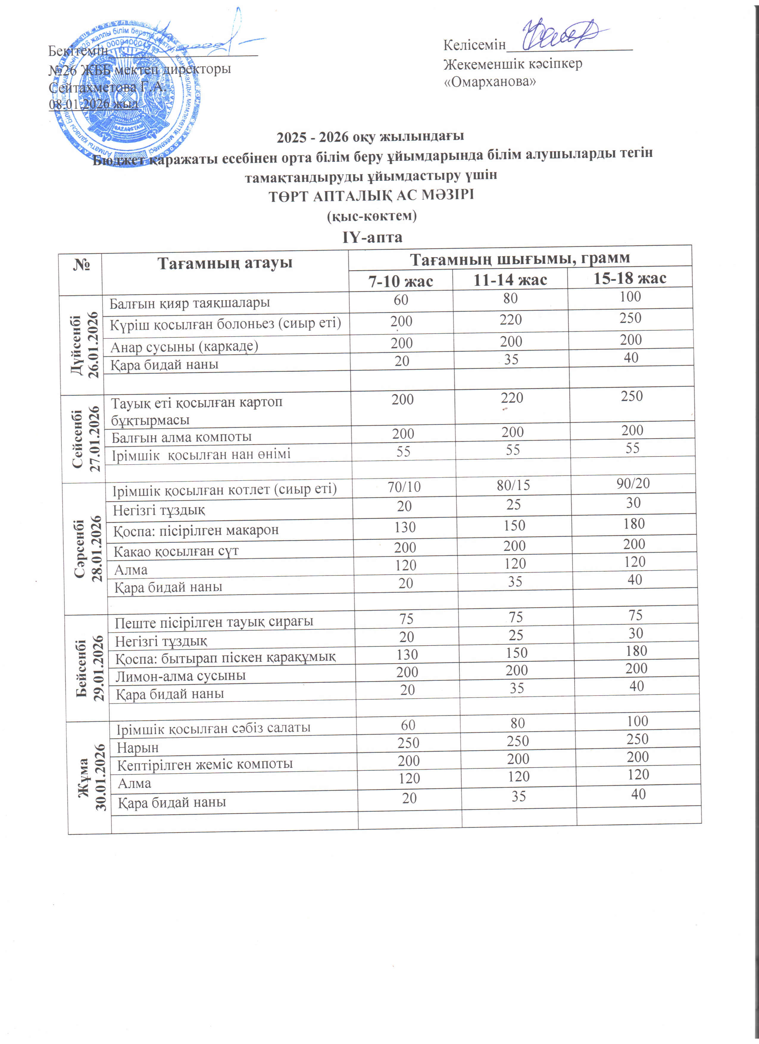 Ас мәзірі IV апта 26.01. - 30.01.2026ж.