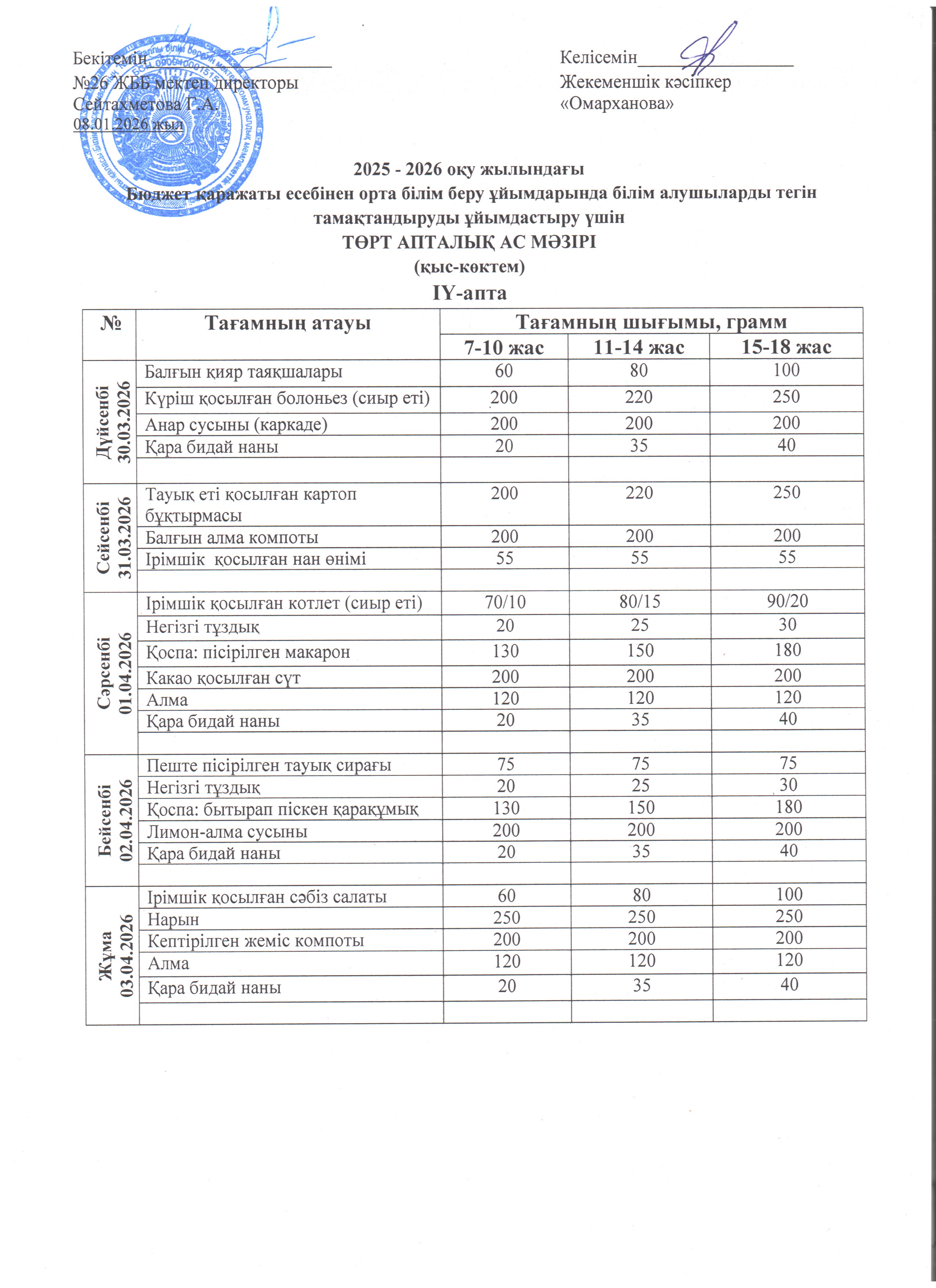 Ас мәзірі IV апта 30.03. - 03.04.2026ж.
