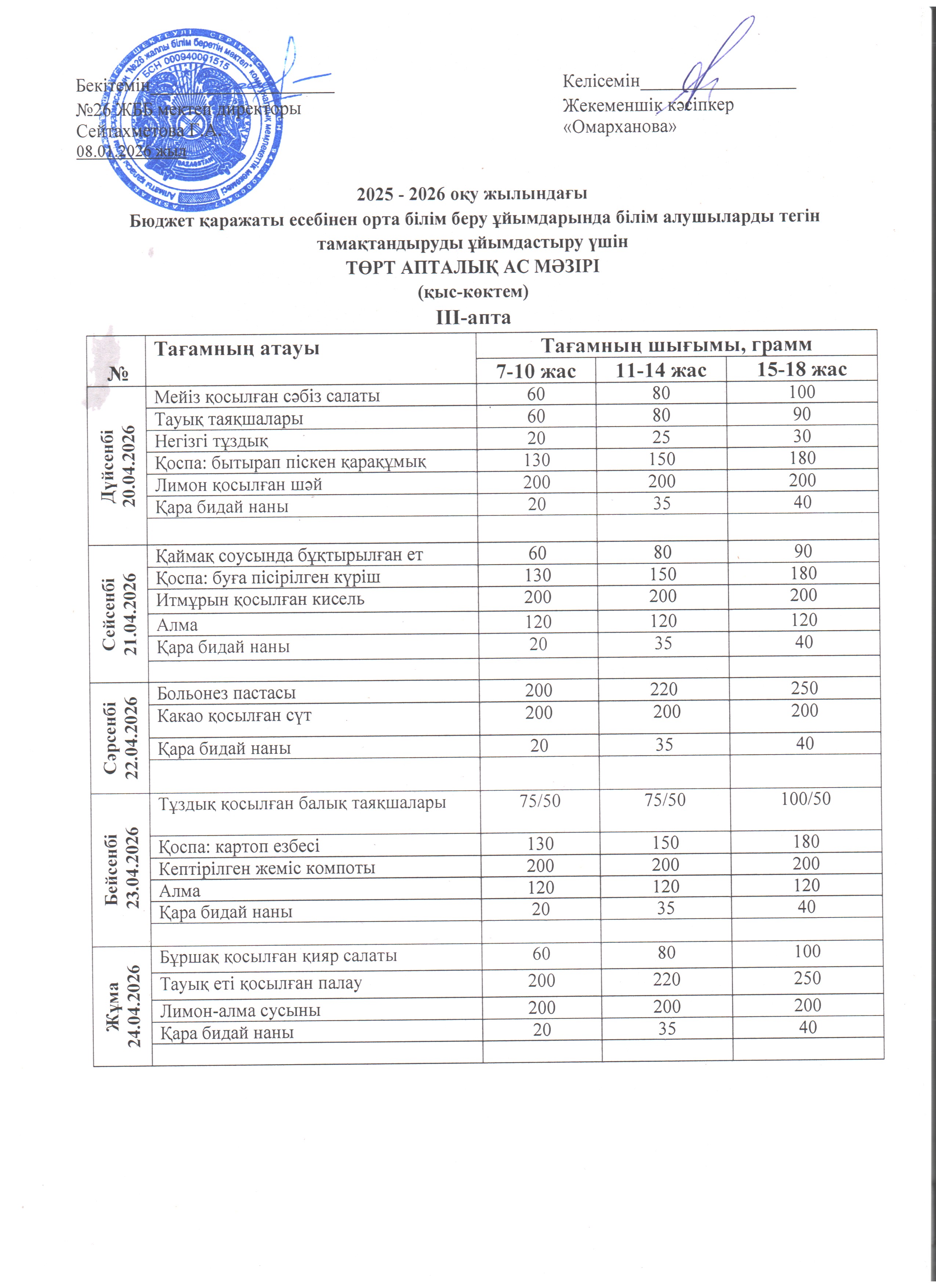 Ас мәзірі IІІ апта 20.04. - 24.04.2026ж.