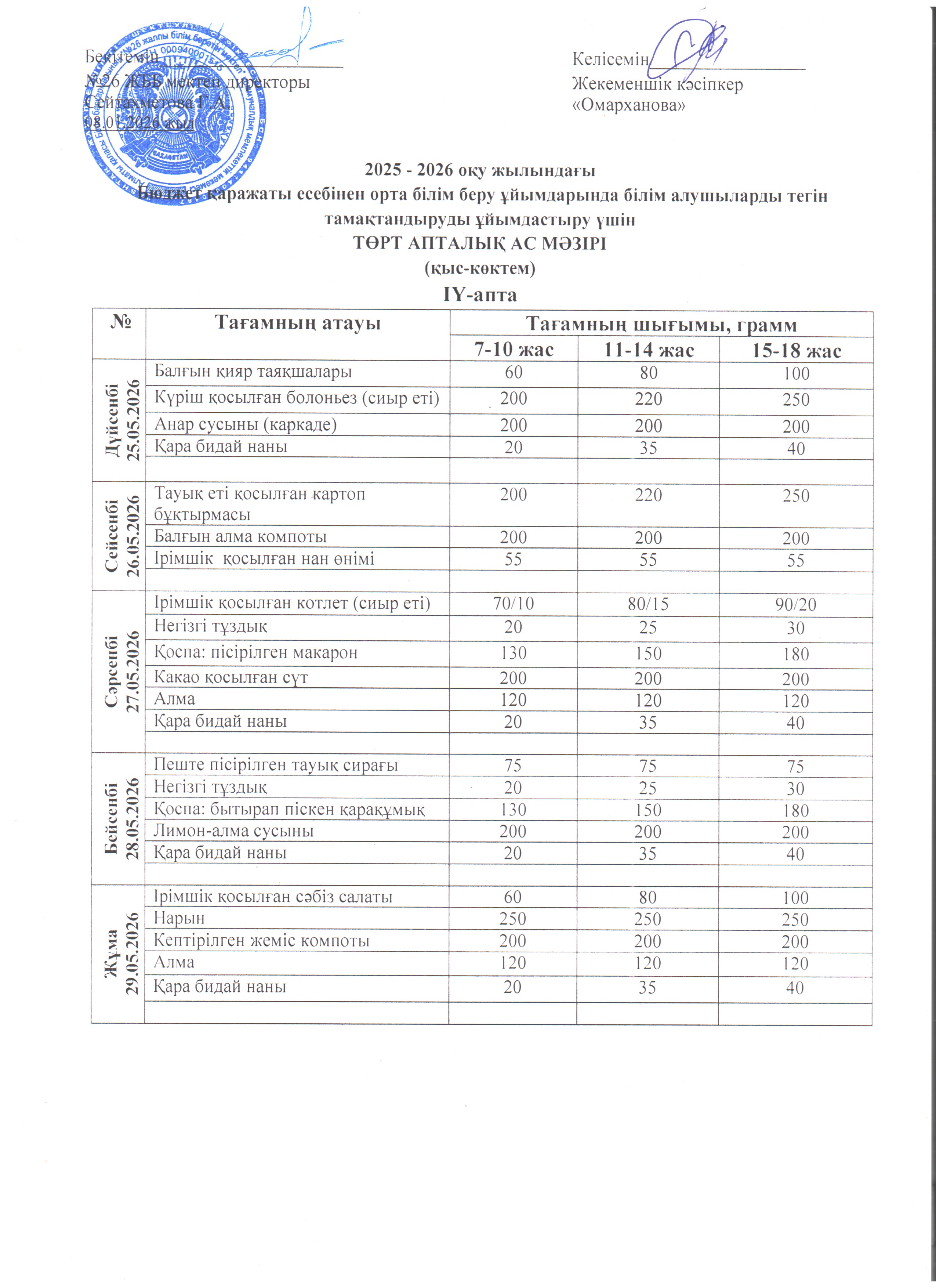 Ас мәзірі ІV апта 25.05.2026ж.